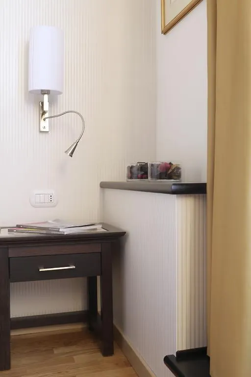 Ig-Suites Roma Affittacamere